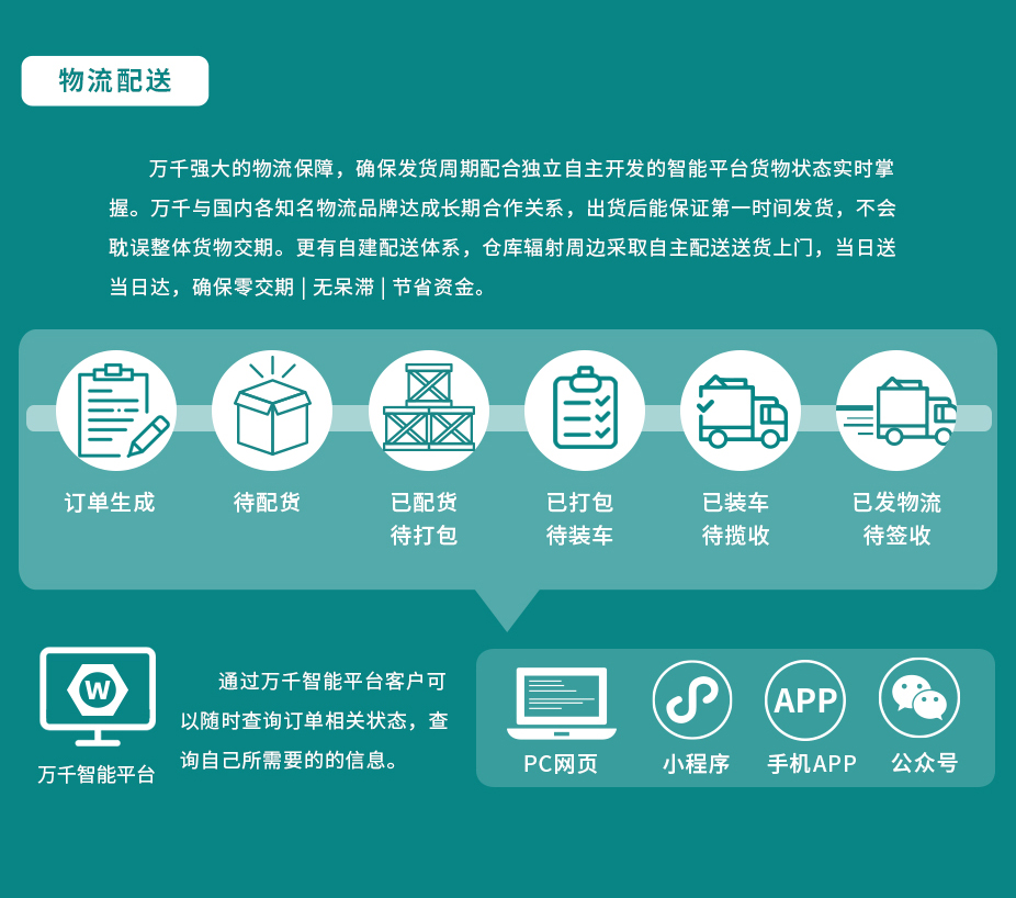 細桿雙頭螺柱 不銹鋼（304/316）碳鋼 合金鋼,萬千緊固件